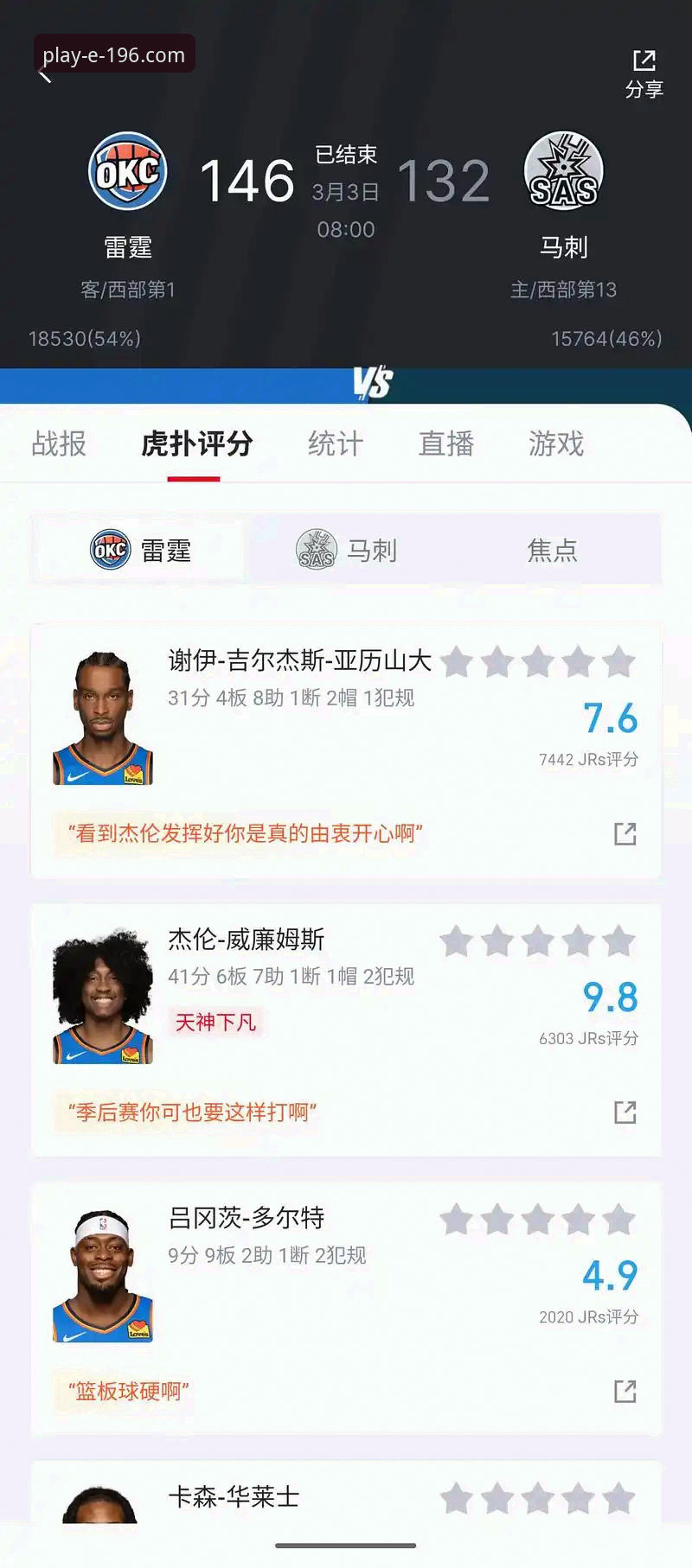 娱乐可靠吗 用196娱乐体育平台追踪NBA赛事的实用技巧——以雷霆加时险胜活塞为例