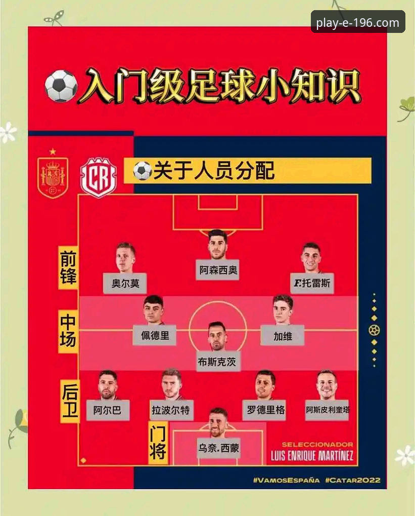 世预赛附加赛精彩回顾：在196娱乐体育平台感受世界杯晋级战役操作教程